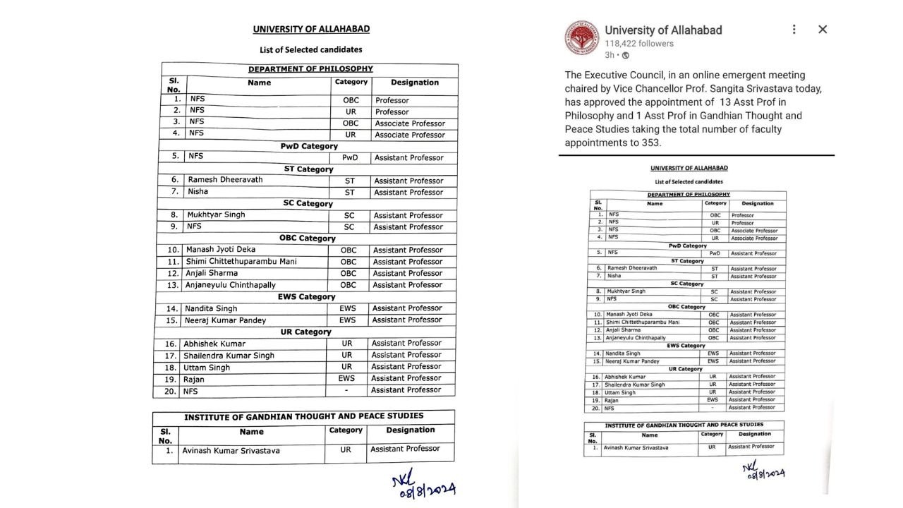 इलाहाबाद विवि में नियुक्ति में NFS की सूची जारी 